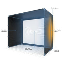 10/12/14Ft Outdoor Golf Training Simulator Cage Sports Practice Golf Simulator Enclosure with Impact Netting and All Poles — How It Works