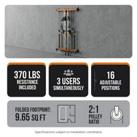 Folding Wall-Mounted Smith Machine — Results & Stats