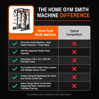 Home Gym Smith Machine Cable Crossover Weightlifting Sports Training — Comparison