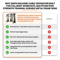 Smith Machine Cable Crossover Built for Full Body Workouts, Multifunction Strength Training, Durable Metal Frame — Comparison