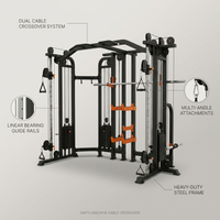 Smith Machine Cable Crossover Built for Full Body Workouts, Multifunction Strength Training, Durable Metal Frame — infographic