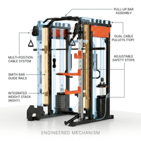 Smith Machine Cable Crossover Built for Full Body Workouts, Multifunction Strength Training, Durable Metal Frame — How It Works